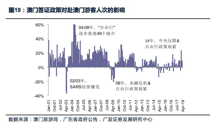 新澳门三期必开一期｜连贯性执行方法评估