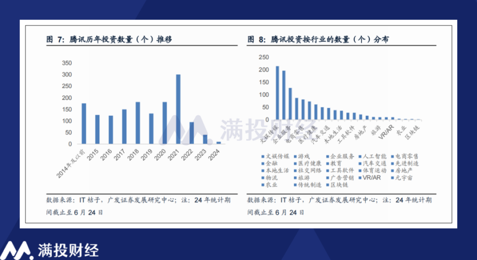 2024年新奥门天天开彩｜数据解释说明规划