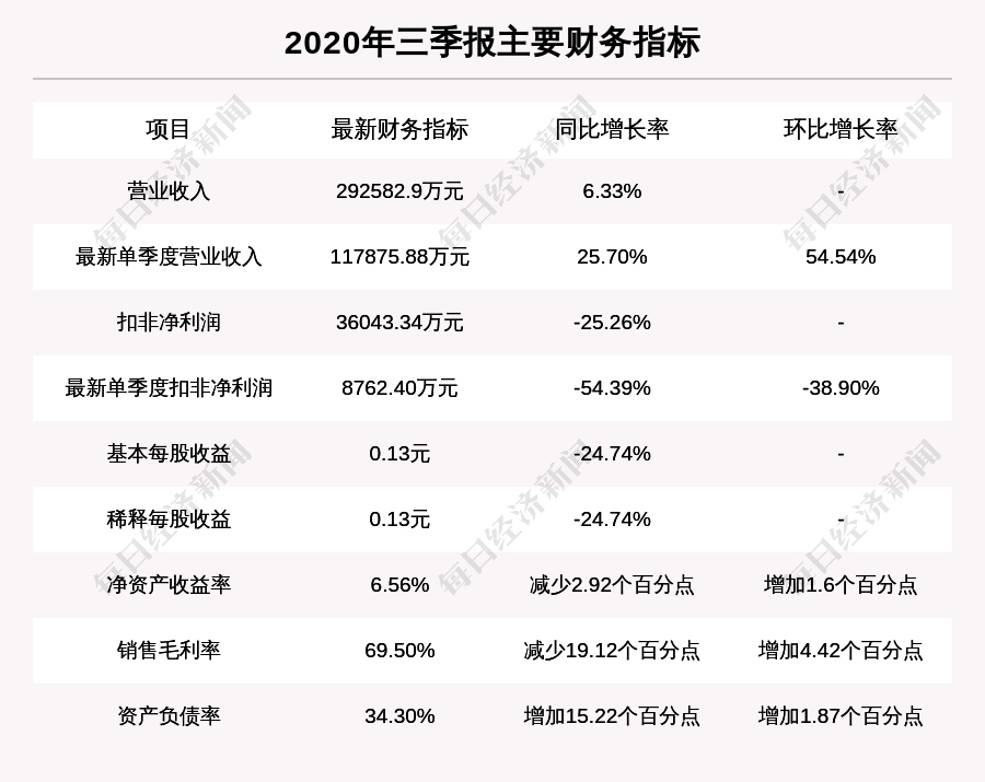 澳门最精准正最精准龙门客栈｜统计解答解释落实