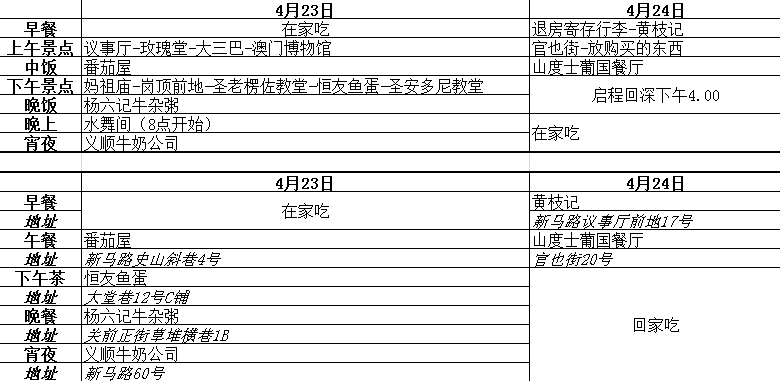 澳门开奖结果+开奖记录表香｜实用技巧与详细解析