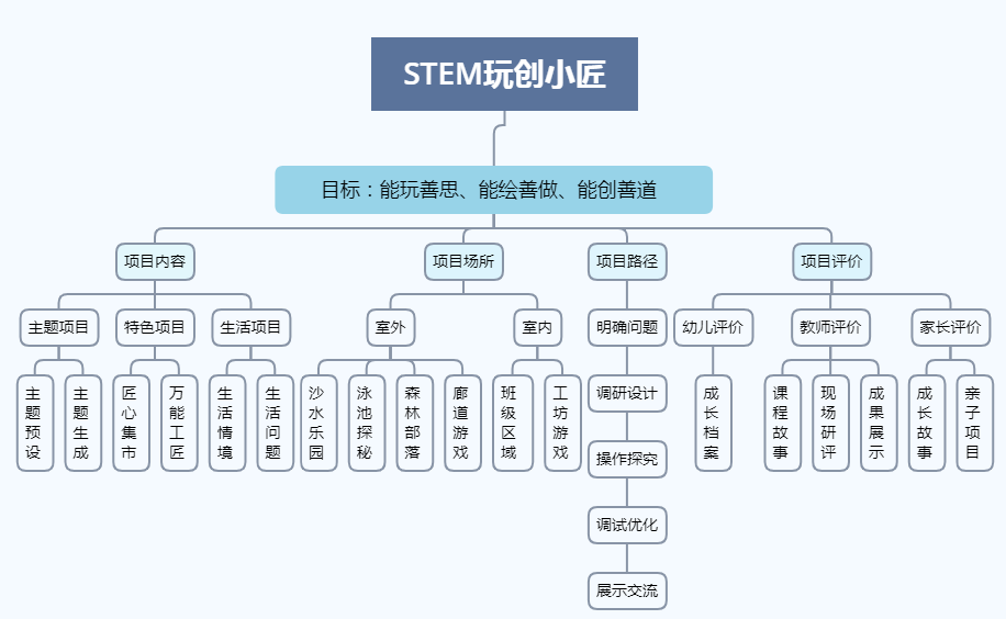 澳门管家婆100中｜最佳精选解释落实