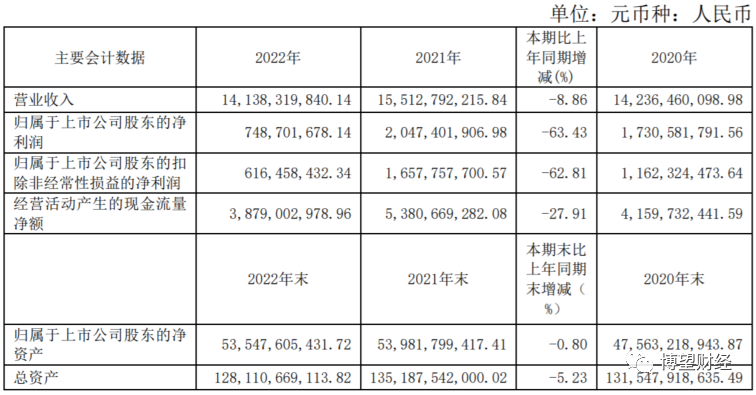 新奥门资料大全正版资料2024年免费下载｜连贯性执行方法评估