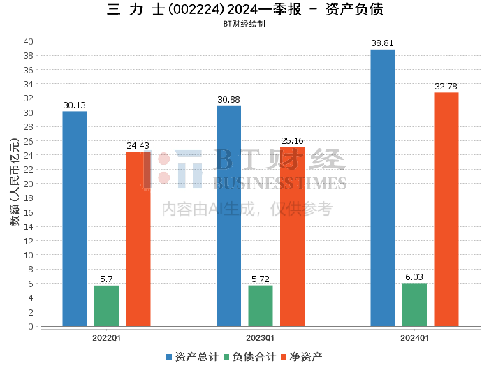 澳门六开奖结果2024开奖记录今晚,深入分析数据应用_定制版29.20