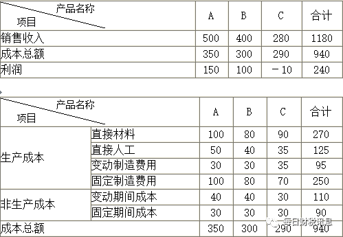 2024新奥历史开奖记录香港｜决策资料解释落实