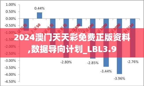 2024年天天彩免费资料｜数据解释说明规划