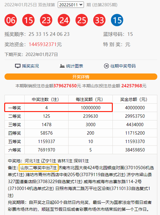 香港4777777开奖结果+开奖结果一｜准确资料解释落实