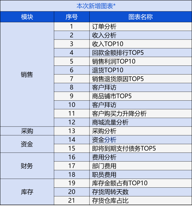 管家婆一肖一码最准资料公开,决策资料解释落实_uShop42.397