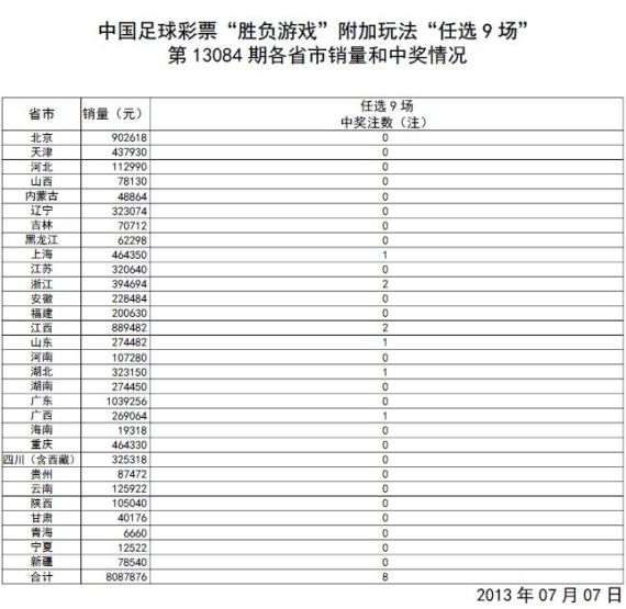 澳门开奖结果+开奖记录表香,全面执行数据计划_9DM50.31