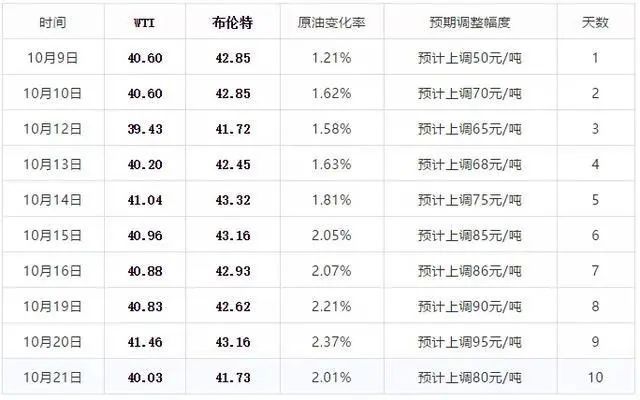 新澳门今晚开奖结果 开奖｜效能解答解释落实