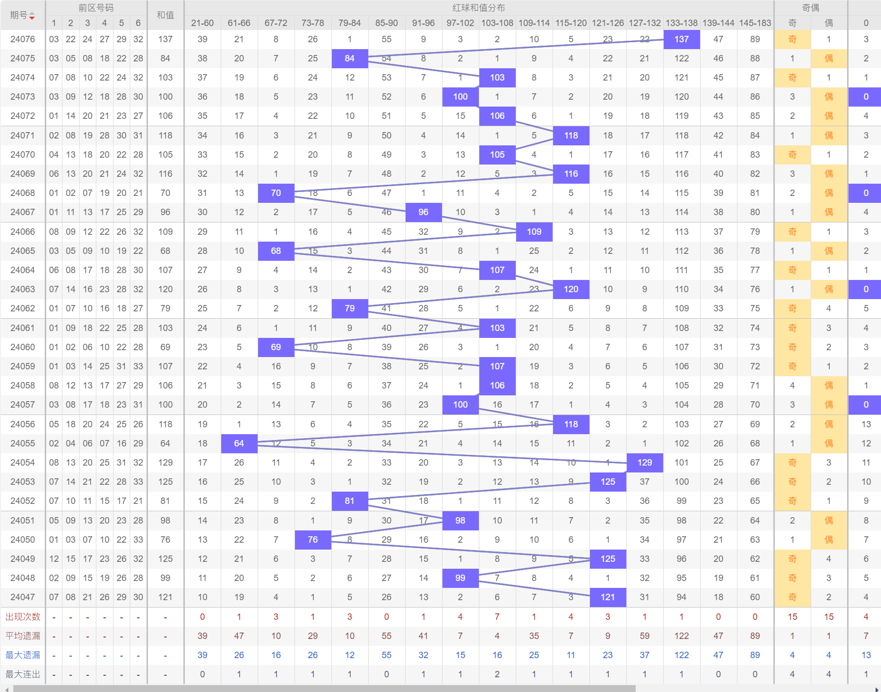 2024年12月 第356页