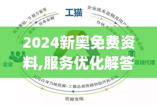 2024新奥精选免费资料,绝对经典解释落实_ChromeOS96.901