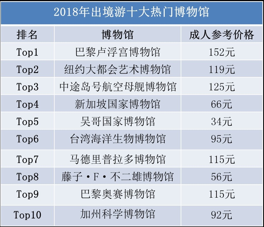 2024年12月 第337页