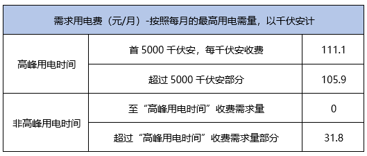 新澳门今晚开奖结果查询,数据分析解释定义_N版25.30