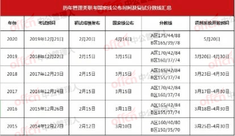 澳门开奖记录开奖结果2024,专业数据解释定义_专属款72.599