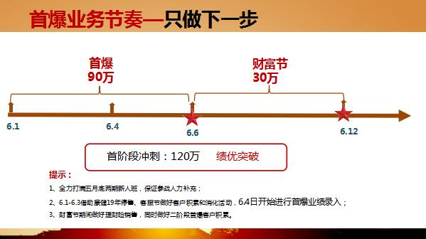 一瞬间〤烟消云散ご 第3页