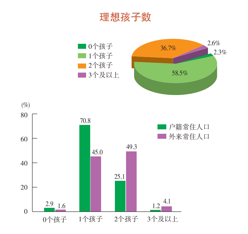 神宇 第2页