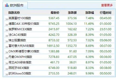 2024香港历史开奖记录｜统计解答解释落实