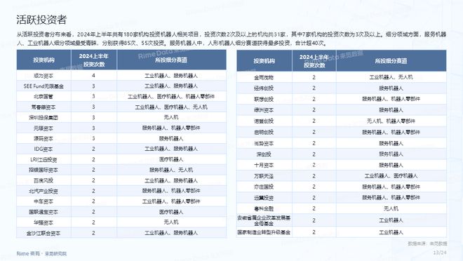 2024正版资料免费公开,准确资料解释落实_开发版22.171