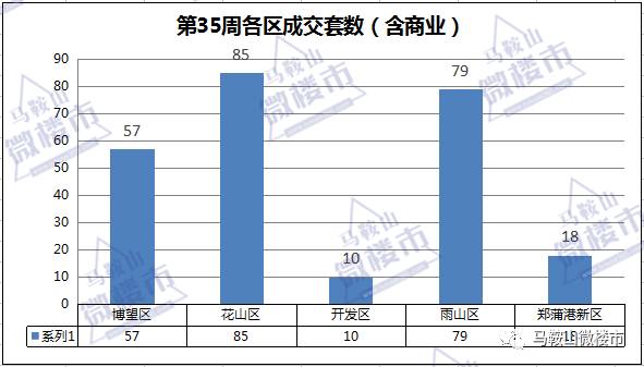 铜陵房价走势解析，最新动态与影响因素探讨