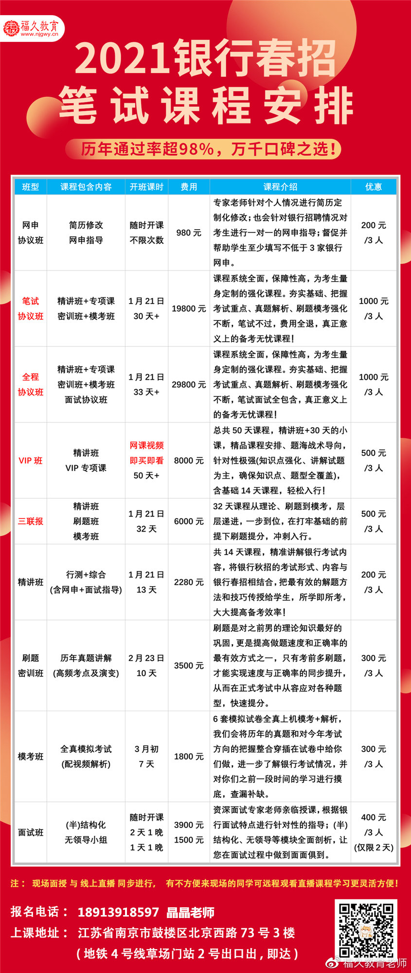 盐城银行招聘最新动态与职业机遇展望