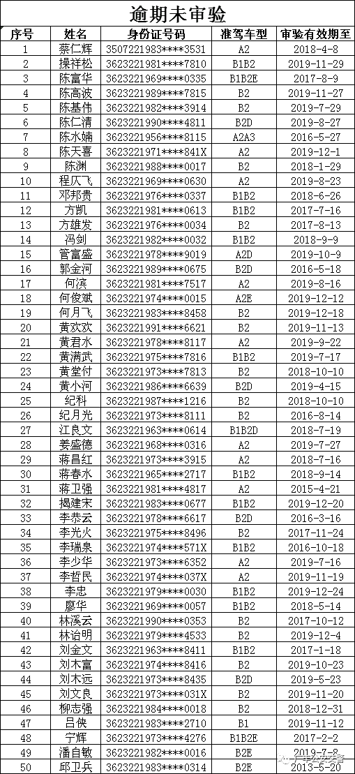 广丰区人事任免动态更新