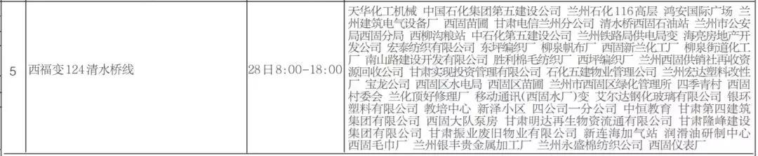 兰州停电通知最新公告详解，细节解析及应对建议