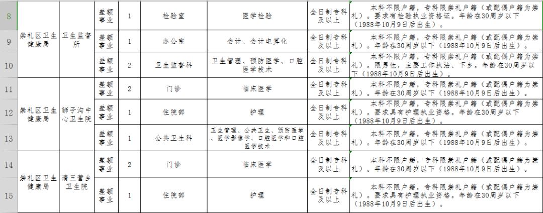 凌源最新招工信息及其社会影响分析