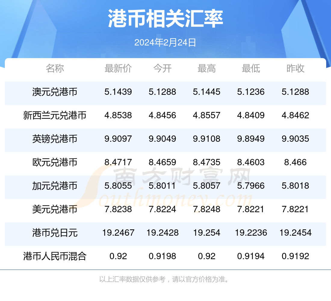 2025年1月18日 第29页