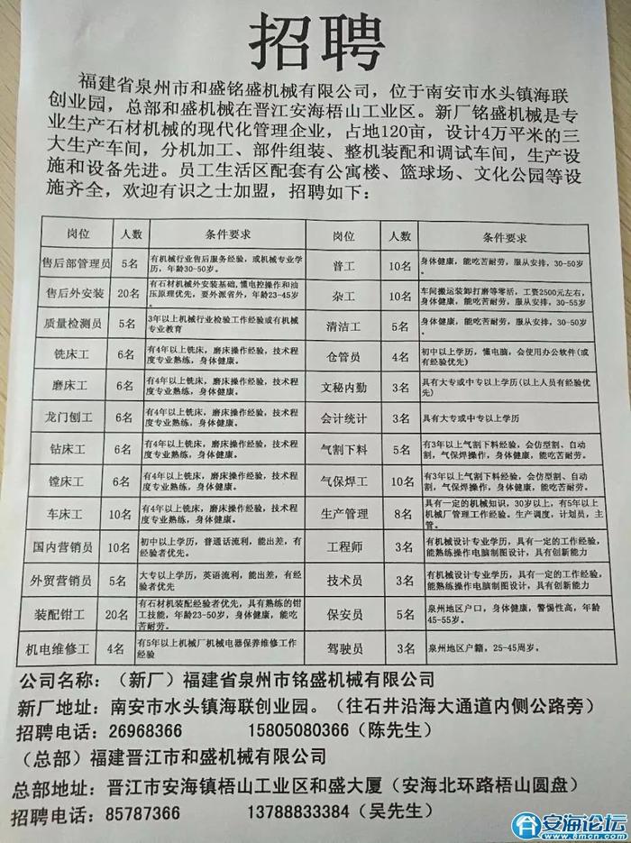 梧州最新招聘信息总览