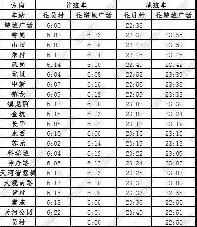 地铁21号线最新线路图，构建高效城市交通网络的核心支柱